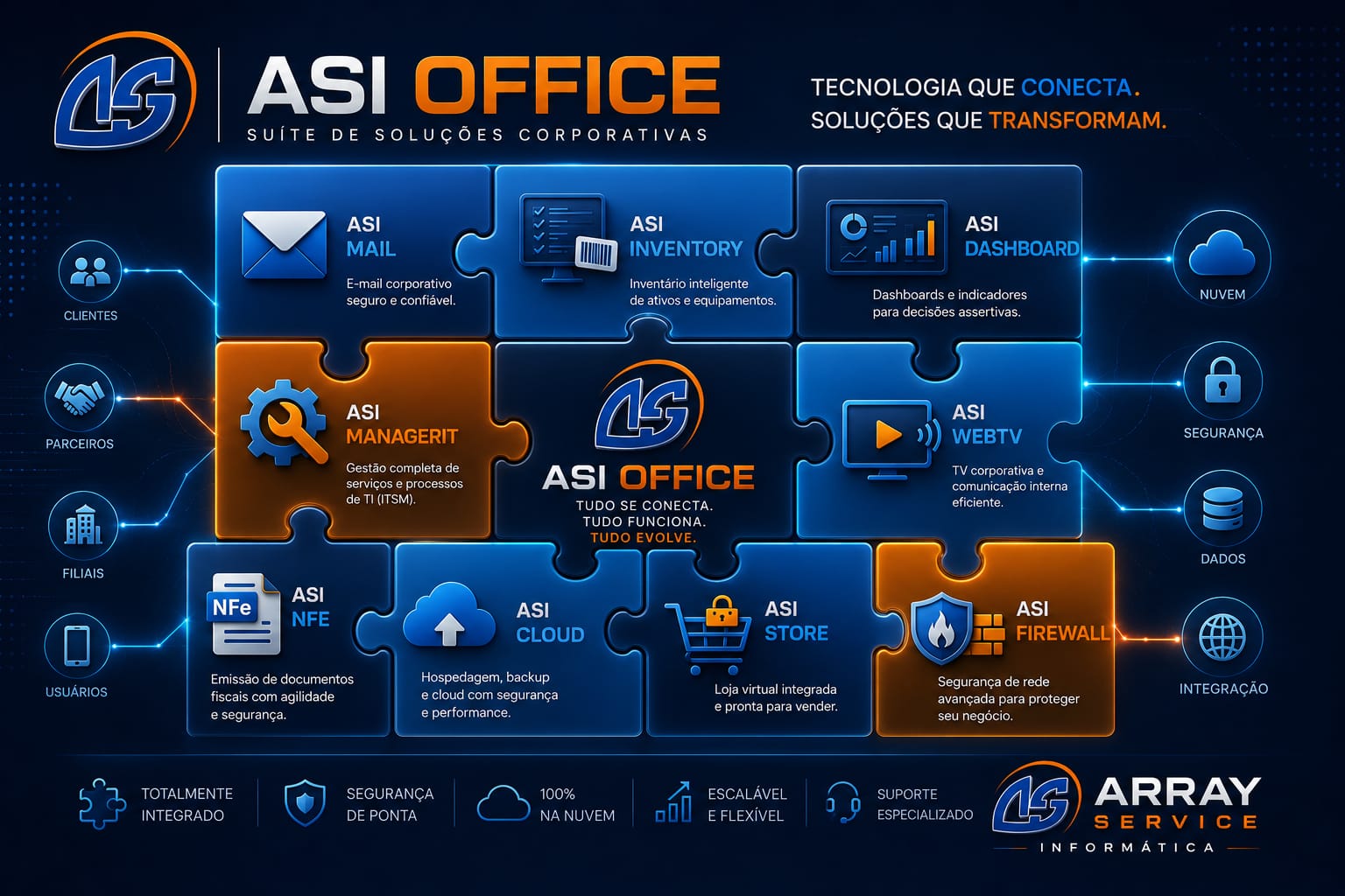 ASI Office